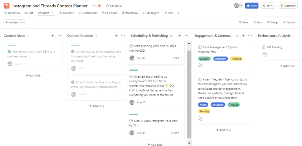 Screenshot of a content planning board titled "Instagram and Threads Content Planner" in a project management tool. The board is divided into five columns: "Content Ideas," "Content Creation," "Scheduling & Publishing," "Engagement & Communication," and "Performance Analysis." Each column contains tasks with titles, deadlines, and tags indicating platforms like Instagram and Threads. The tasks cover a range of topics including time management tips for wedding professionals, growing Instagram followers, and working with an OBM.