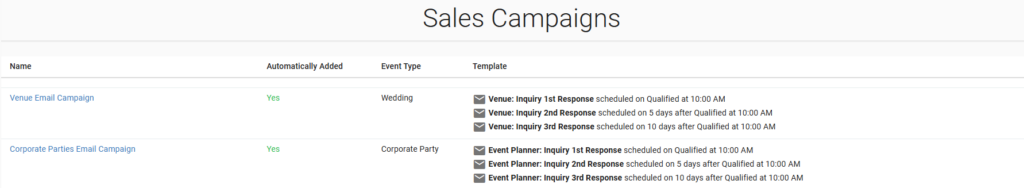 sales campaigns in releventful