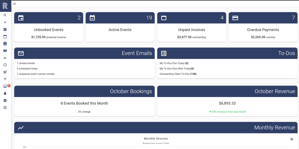  Releventful's dashboard overview displaying key metrics like unbooked events, active events, unpaid invoices, overdue payments, event emails, to-dos, and revenue insights for the month.