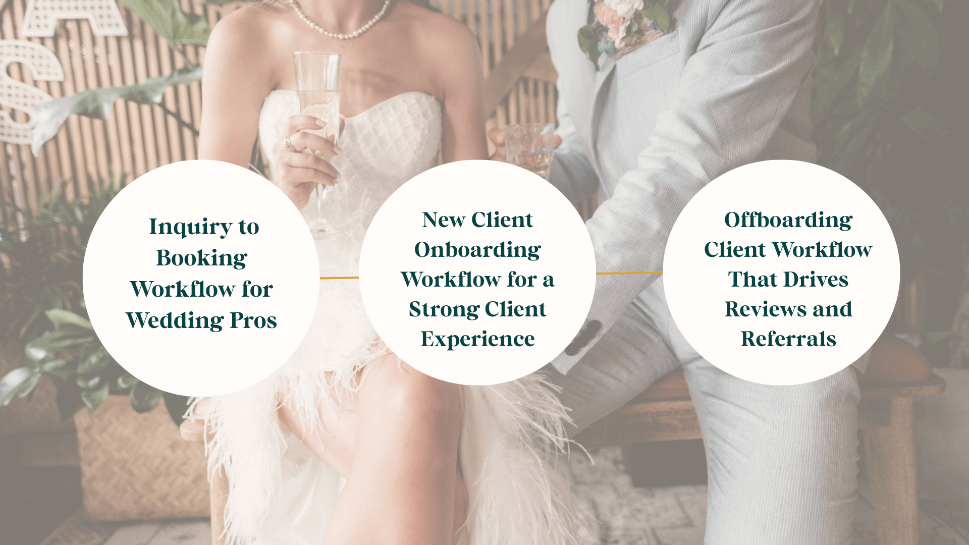 CRM workflow guide for wedding professionals showing inquiry, onboarding, and offboarding workflows